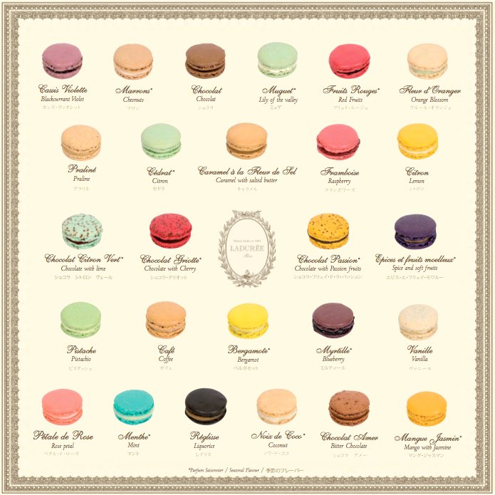 laduree-macaroon-french