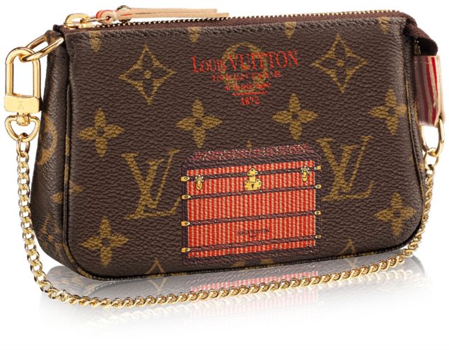 Louis-Vuitton-Mini-Pochette-Accessoires-Trunks-Locks-Canvas