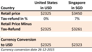 Where-to-buy-Hermes-bag-cheapest-3