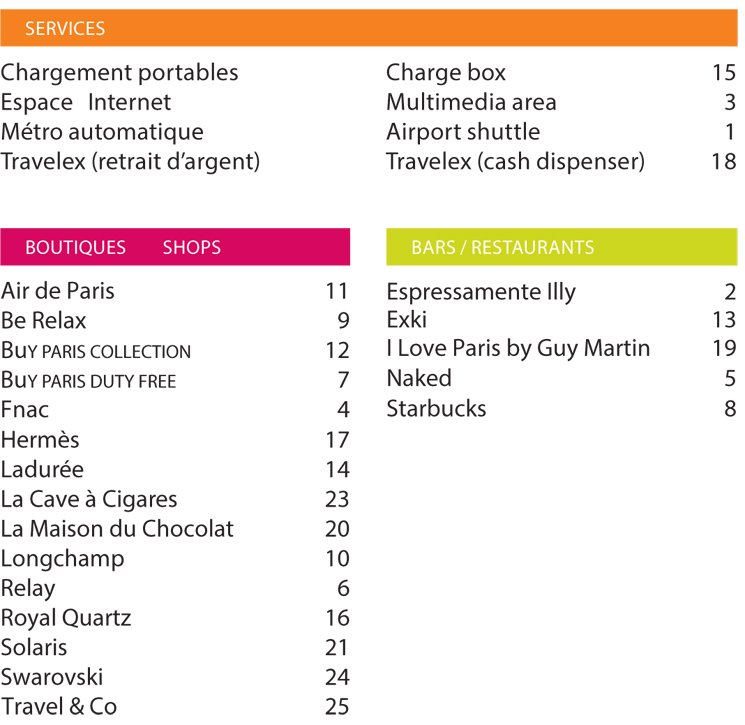 CDG-airport-Terminal-2e-part2-legenda