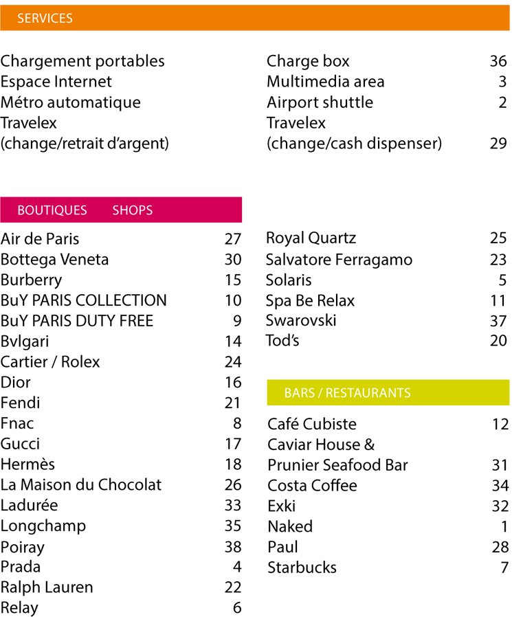 CDG-airport-Terminal-2e-part3-legenda