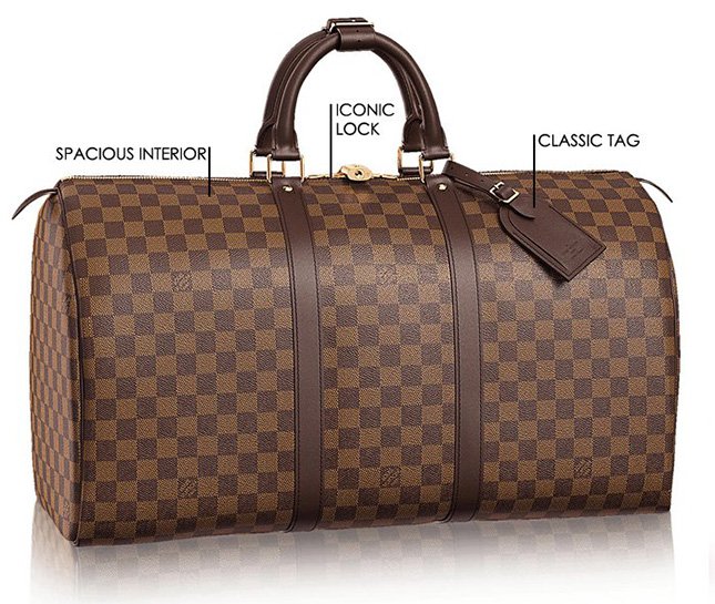 Louis Vuitton Keepall Bag