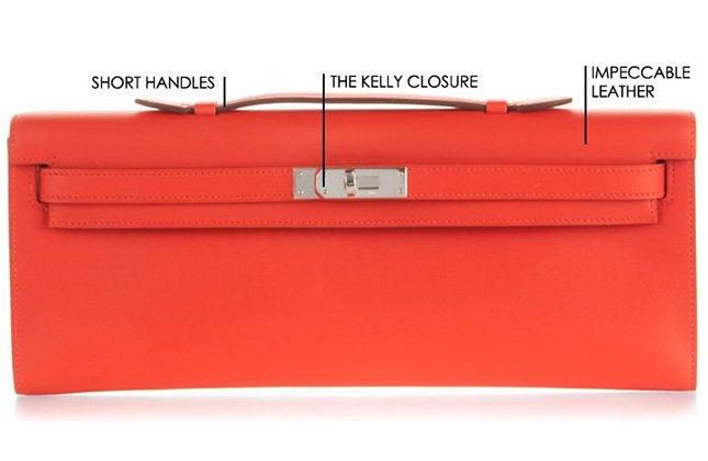 Hermes Kelly Cut Bag