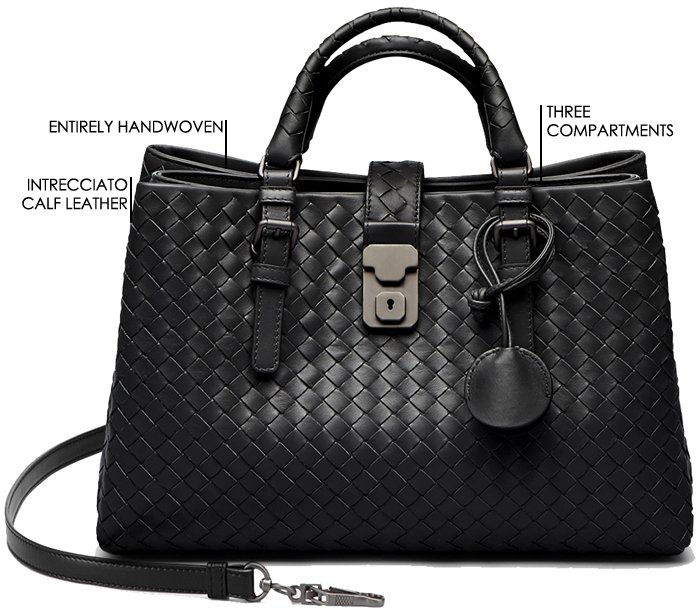 Bottega Veneta Roma Bag design