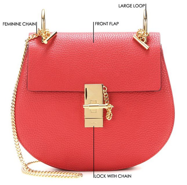 Chloe Drew Bag Review