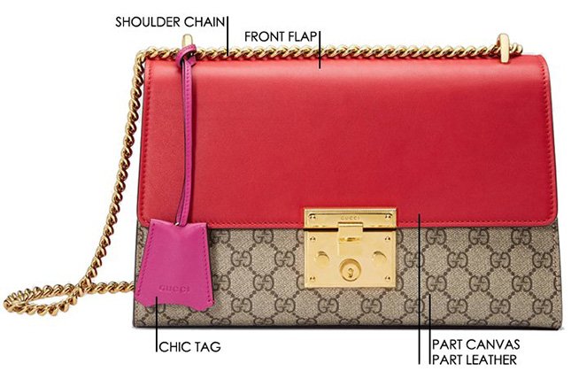 Gucci Padlock Shoulder Bag