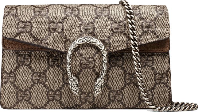 Gucci Super Mini Dionysus GG Supreme Bag