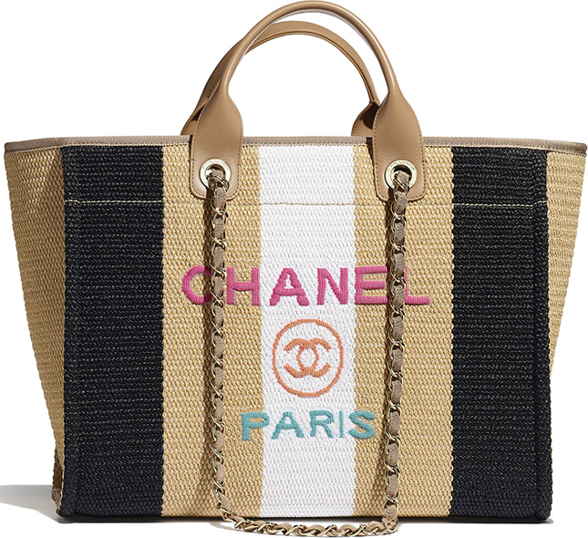 Chanel Replica Shopping November