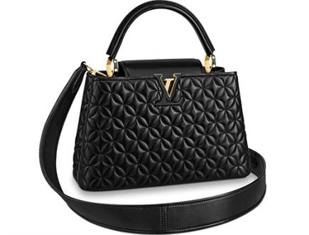 Louis Vuitton Monogram Flower Capucines Bag thumb