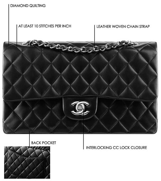 Chanel Classic Flap Bag Vb