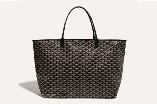 Goyard Bag Price Guide featured image