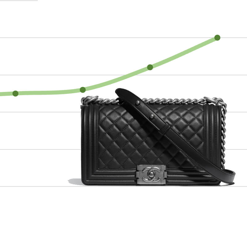 chanel boy bag price increase thumb