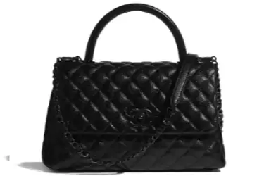 chanel coco handle bag Replica Shopping featured images