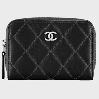 chanel coin purse Replica Shopping home