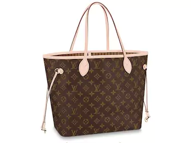 louis vuitton neverfull bag Replica Shopping