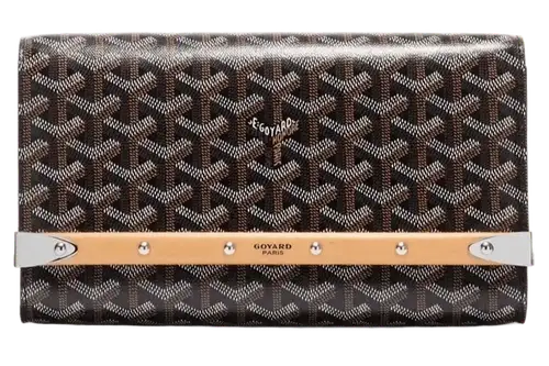 Goyard Monte Carlo PM Clutch Featured image